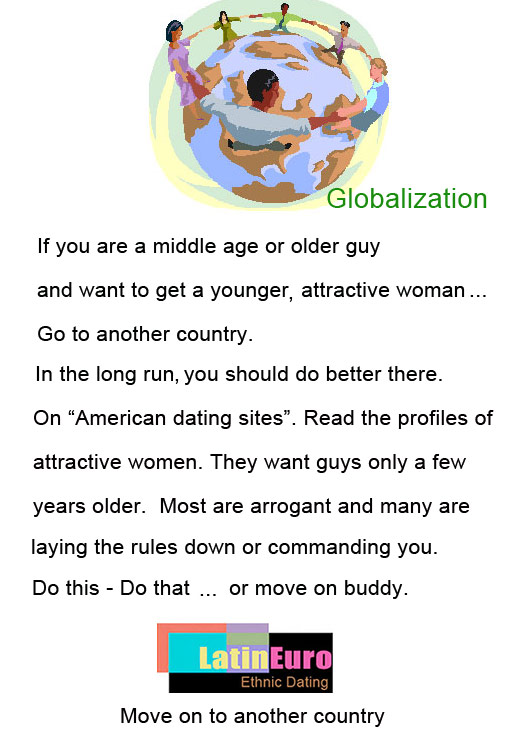 Date this beautiful Brazil girl Gobalization from  BR4221