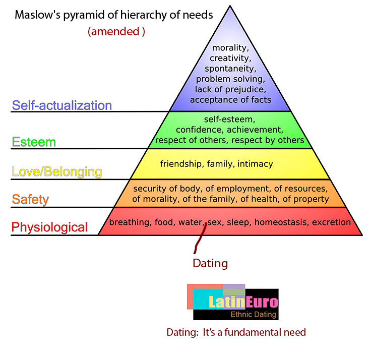 Date this lovely Dominican Republic girl Fundamental Needs from Fundamental Needs DO8921